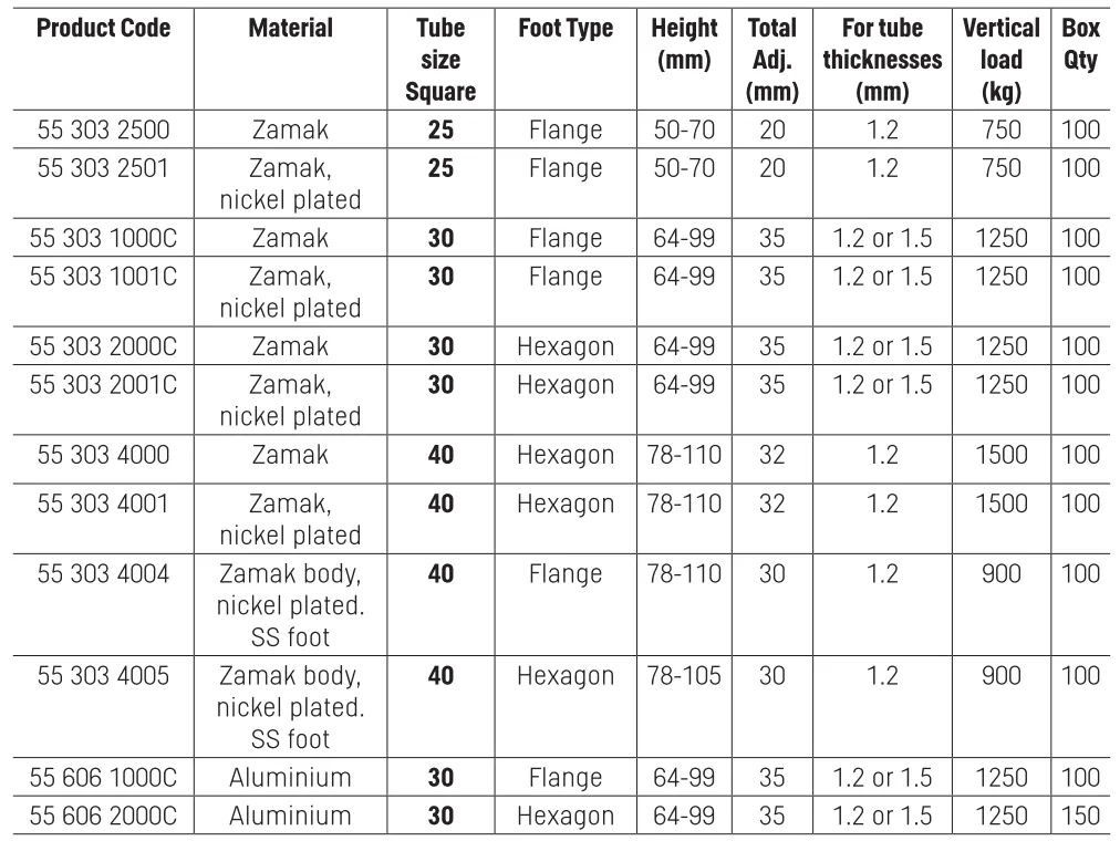 Adjustable Foot Inserts - Zamak