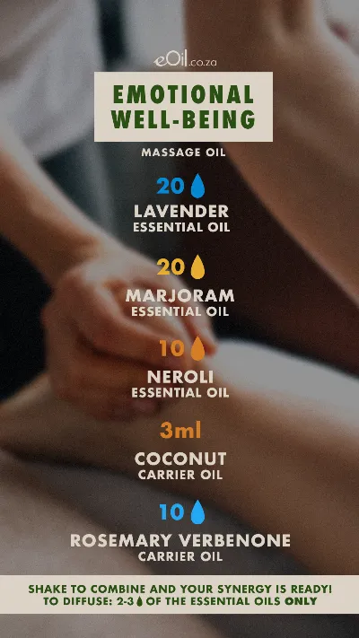 Emotional well-being - recipe synergy - Massage - Feeling Good Collection