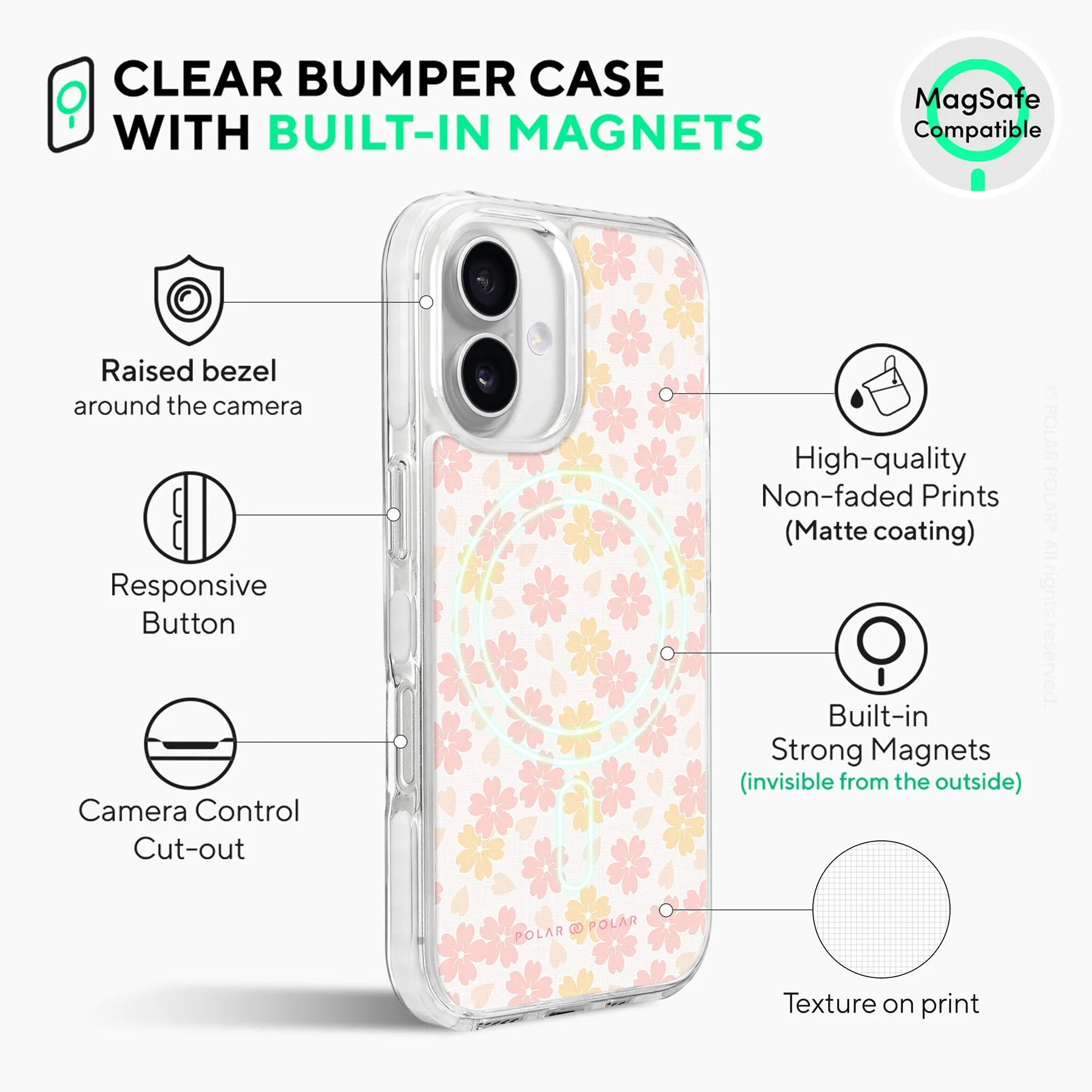 Light Pink Sakura - iPhone 16 Plus Clear Bumper MagSafe Case