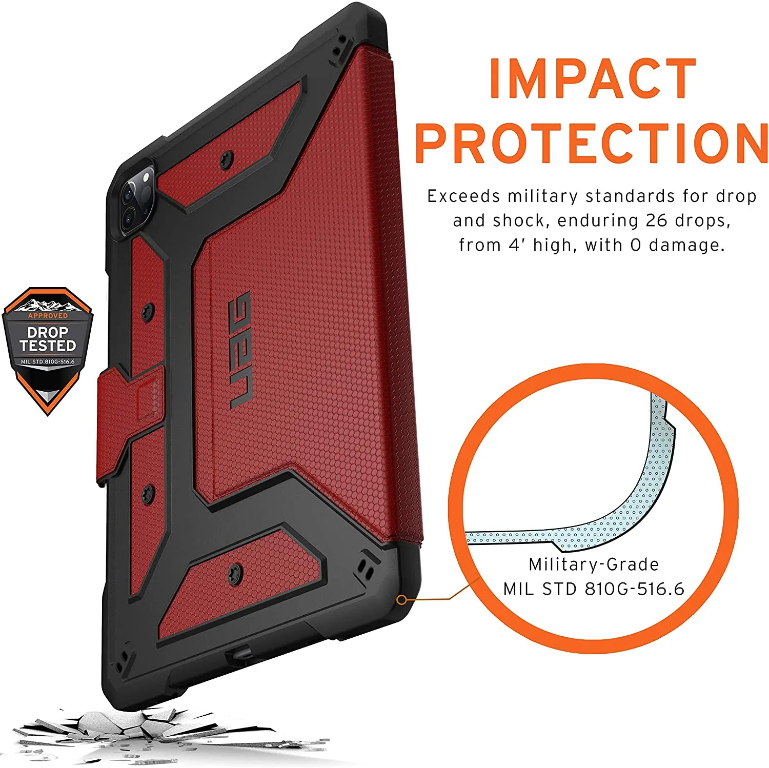 UAG - iPad Pro 12.9 (3rd/4th Gen) 2018 & 2020 Metropolis Case