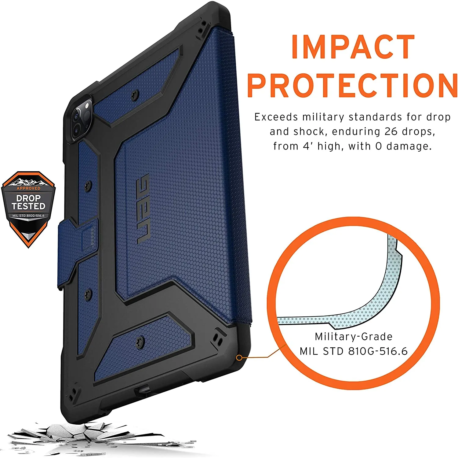 UAG - iPad Pro 12.9 (3rd/4th Gen) 2018 & 2020 Metropolis Case