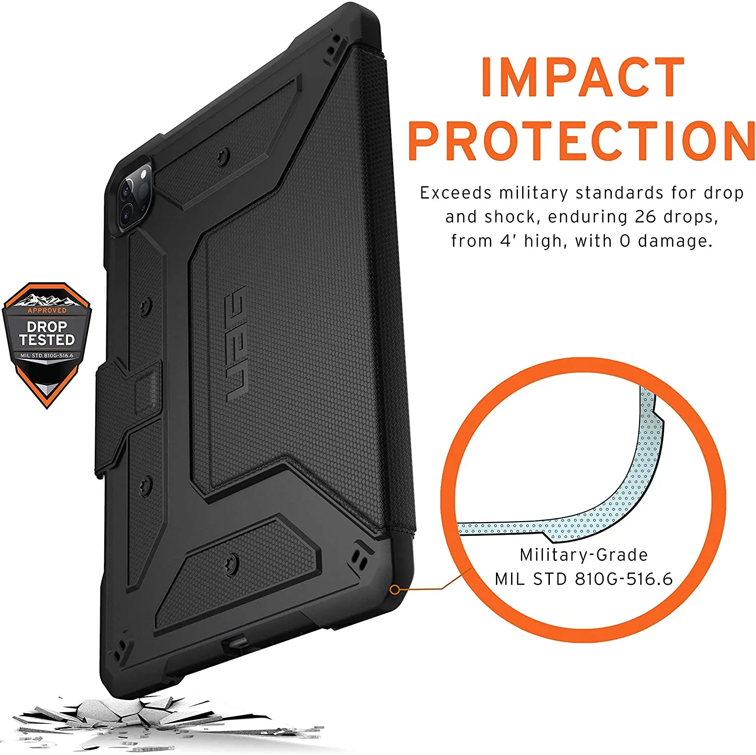 UAG - iPad Pro 12.9 (3rd/4th Gen) 2018 & 2020 Metropolis Case